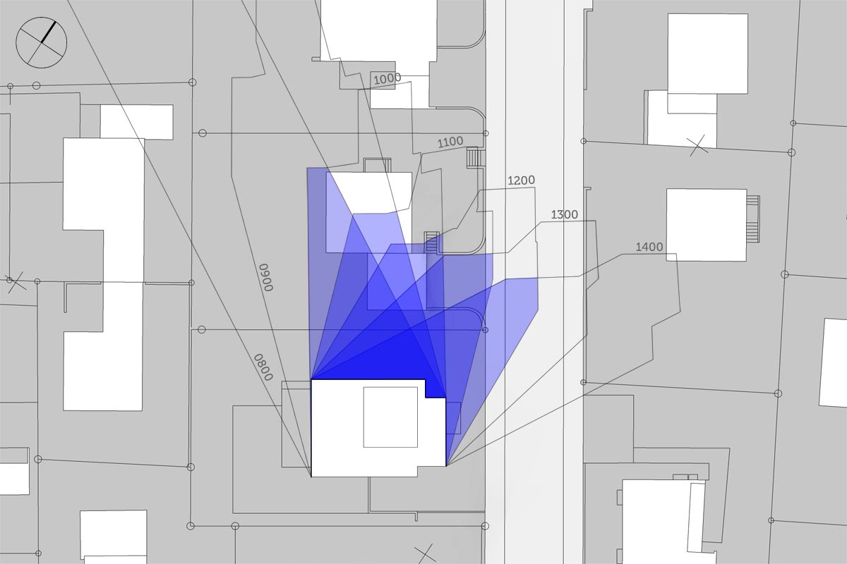 Schattendiagramm, Dauerschatten, Schattenverlauf 14:00 Uhr