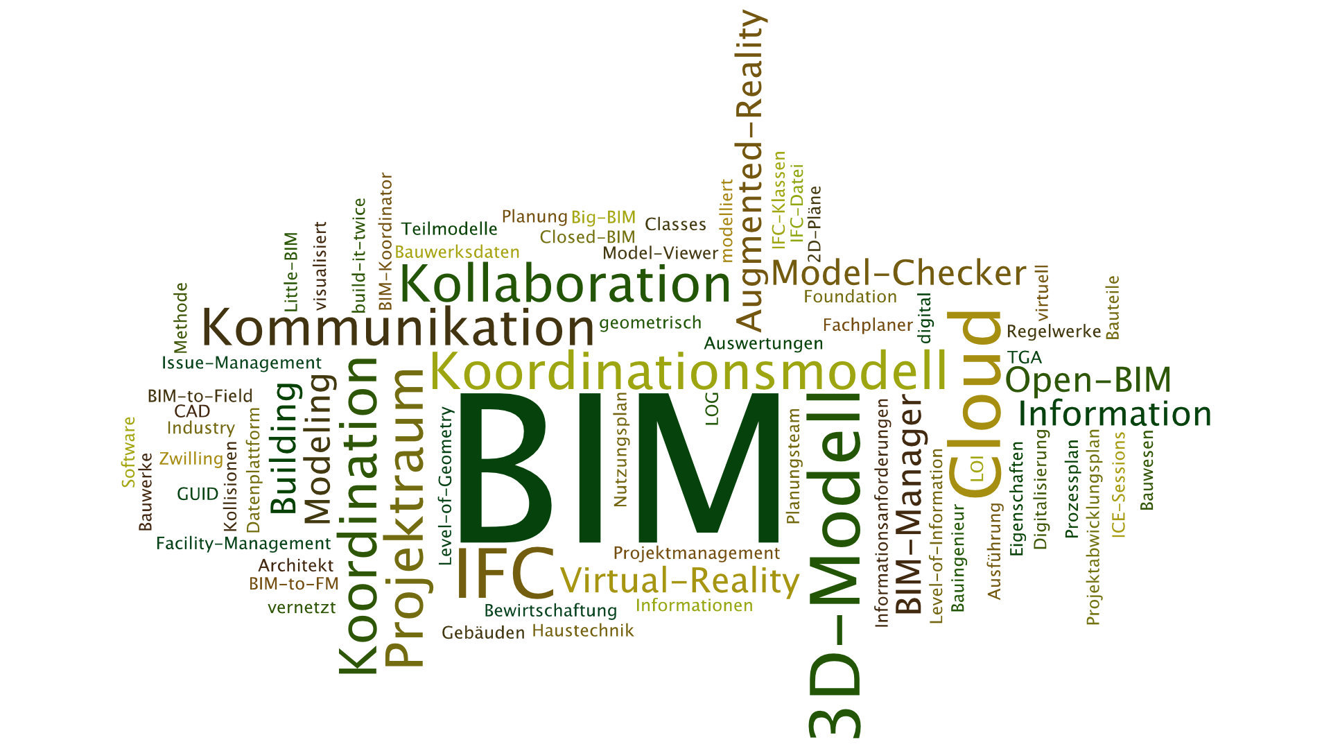 BIM-Crash-Kurs-Teil-3 / Kollaboration