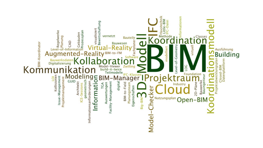 BIM-Crash-Kurs-Teil-1 / Was ist BIM?